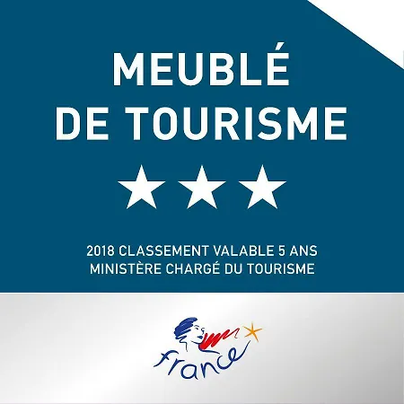 - Guerin Locations * Biarritz
